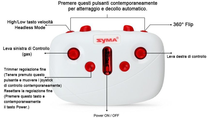 Il radiocomando del Syma X20 Pocket in tutta la sua semplicità