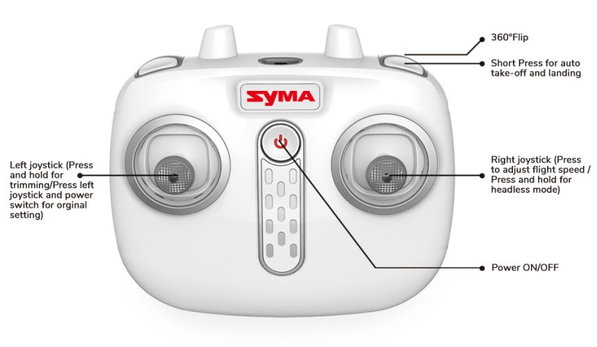 Il radiocomando del Syma X21 è estremamente semplice da usare, anche da un bambino